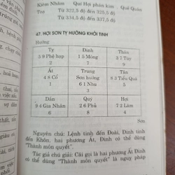 HUYỀN KHÔNG ĐỊA LÝ - CHUNG NGHĨA MINH 543797