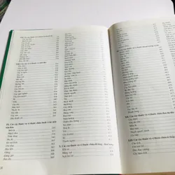 2. 📚 NHỮNG CÂY THUỐC VÀ VỊ THUỐC VIỆT NAM – Đỗ Tất Lợi Bìa cứng, khổ to, 1.272 trang 557999