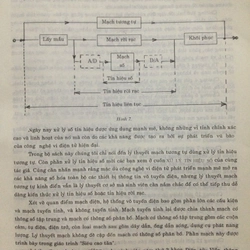 LÝ THUYẾT MẠCH (Tập 1 - có lập trình) 456172