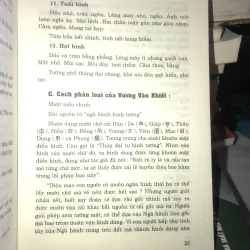 Vận dụng khoa nhân tướng học trong ứng xử và quản lý kinh doanh - Việt Chương 1029322