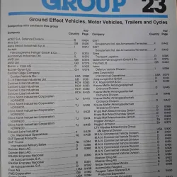 Danh mục Thiết bị Quốc phòng Quốc tế 1988/89 - Tập II 958052