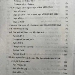 NGÒI ĐẠN (Tập I) 761673