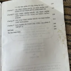 Các loại  thực phẩm thuốc và thực phẩm chức năng của Việt Nam  1019541