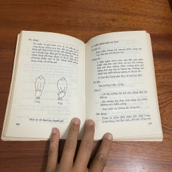 II Sức Khoẻ: Điều Trị Hen Phế Quản - PTS. BS. Dương Trọng Hiếu - 1996 494141