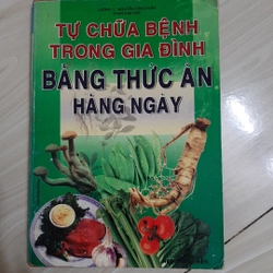 Tự chữa bệnh trong thức ăn hằng ngày 