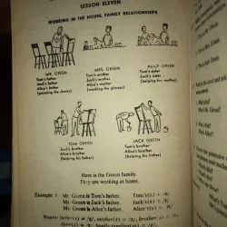 English for today book one - At home and at school (song ngữ) 798917