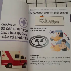 CẨM NANG SƠ CỨU 360. Sách thiết yếu Gia đình. Bác sỹ Đinh Công Pho 707569