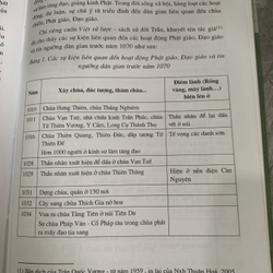 GIÁO DỤC THĂNG LONG - HÀ NỘI  QUÁ TRÌNH, KINH NGHIỆM LỊCH SỬ VÀ ĐỊNH HƯỚNG PHÁT TRIỂN  273884