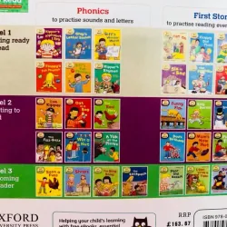 Oxford reading tree - Biff, Chip & Kipper Level 1->3 (Sách nhập) - 33 quyển + File Mp3 758718