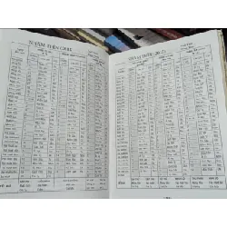 Lịch vạn niên 1932 - 2050 142760