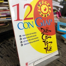 12 CON GIÁP DIỄN CẦM TẦM THẾ 256841