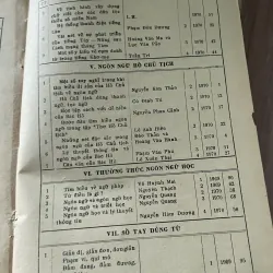 Tạp chí Ngôn ngữ - khổ lớn - số 4.1970  788995