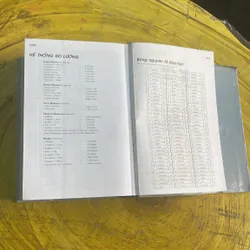 TỪ ĐIỂN ANH - VIỆT VIỆT - ANH ENGLISH - VIETNAMESE VIETNAMESE- ENGLISH DICTIONARY NEW   697199