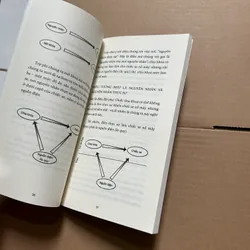 Quản lý nghiệp 736071