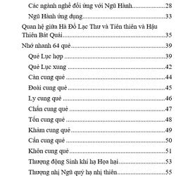 Bí Ẩn Năng Lượng Số – Lập Minh Đường 383148