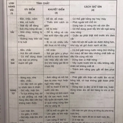 KỸ THUẬT CẮT MAY TOÀN TẬP 488418