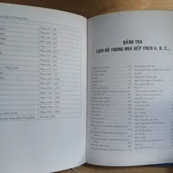 Từ Điển Lịch Sử Trung Hoa - Trần Văn Chánh, Nguyễn Hữu Tài, Huỳnh Quang Vinh 735710