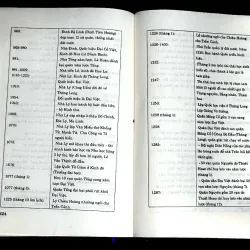 LỊCH SỬ VIỆT NAM GIẢN YẾU - Gs. LƯƠNG NINH ( Chủ biên) 1009598