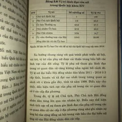 Vai trò và vị thế của nữ trí thức Việt Nam trong phát triển bền vững  721064
