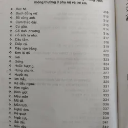  sách: Bách khoa Tri thức Gia đình - Thầy thuốc Gia đình.
 997131