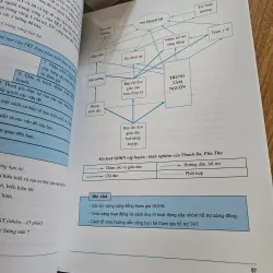 Giáo dục hòa nhập trẻ khuyết tật ở tiểu học
 757824