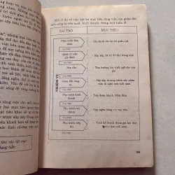 Kim chỉ nam cuộc đời 757498