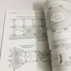 KỸ THUẬT MÓC LEN THỜI TRANG KẾT HOA 711714
