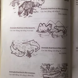 Cùng khám phá tiếng anh - Môi trường Sống - 3A 1004065