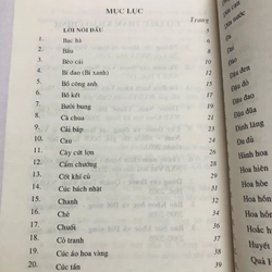 CÂY THUỐC QUANH NHÀ CHỮA BÁCH BỆNH - 156 trang, nxb: 2011 363266