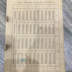 SÁCH BẢNG TRA CỨU CÁC CHỈ SỐ ĐẠI SỐ**SÁCH CŨ CỔ QUÝ**TẶNG QUÀ 0Đ + FREESHIP