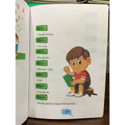 Hỏi- Đáp nhanh như chớp- Hoàng Ngân 690161