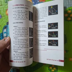 Nghệ thuật Cắm hoa Nhật Bản 1019034