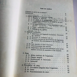 HOMME ( ngôn ngữ Tiếng Pháp) 532313