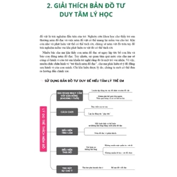 Combo: Giải Mã Tâm Lý Trẻ Em + 90% Trẻ Thông Minh Nhờ Cách Trò Chuyện Của Cha Mẹ 279618