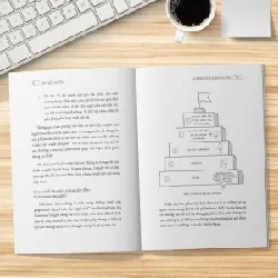 Dám Kể Chuyện - Dương Tống & Giàu Dương - GIVER BOOKS - MARKETING KINH DOANH 595435