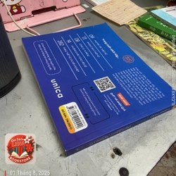 Thành thạo Canva trong 21 ngày - 522652