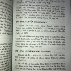 Tiến sĩ Nho học Thăng Long - Hà Nội - Bùi Xuân Đính 726635