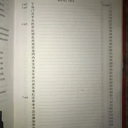 Từ điển tên riêng Trung - Anh  736754