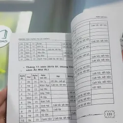 Phong Tục Dựng Vợ Gả Chồng - Như Hùng 727386