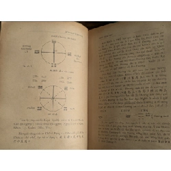 Dịch Học Tinh Hoa - Nguyễn Duy Cần 128839