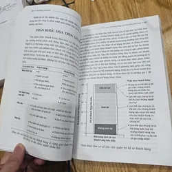 Marketing đột phá (mất bìa, đủ nội dung)
 723282