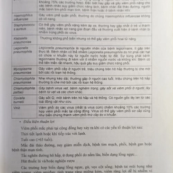 Dược lâm sàng (Những nguyên lý cơ bản và sử dụng thuốc trong điều trị) 546788