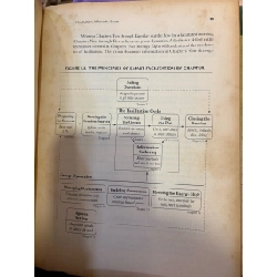 The secrets of facilitation - Michael Wilkinson 999665