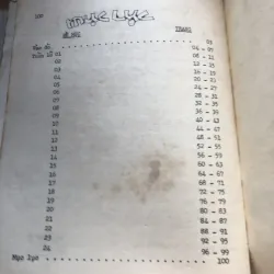 Chương trình thăng tiến Ngành thiếu 971344