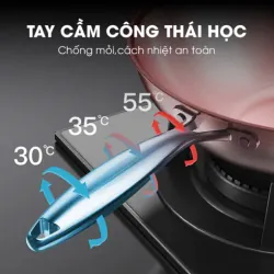 Chảo inox 304 lòng sâu Kalite KWP2501 chống dính chống xước 577456