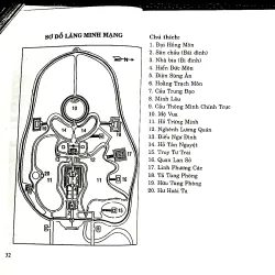 LĂNG TẨM HUẾ MỘT KỲ QUAN - PHAN THUẬN AN 1024544