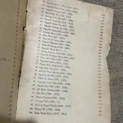 NGUYỄN ĐÌNH CHÚ - NGUYỄN ĐĂNG MẠNH - NGUYỄN AN - TÁC GIẢ VĂN HỌC Việt Nam 748195