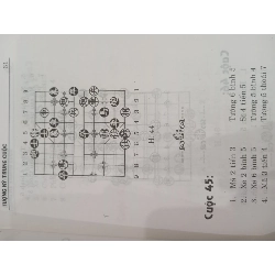 Cẩm nang cờ tướng trung cuộc - Kỳ Anh biên dịch 540130