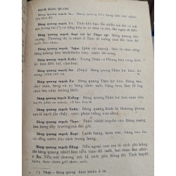 ĐỊNH NINH TÔI HỌC MẠCH - LÊ ĐỨC THIỆP 191583