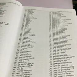 DƯỢC ĐIỂN VIỆT NAM  564345